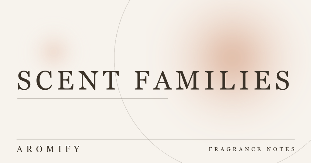 Find Your Scent Family: A Field Guide to Home Fragrance