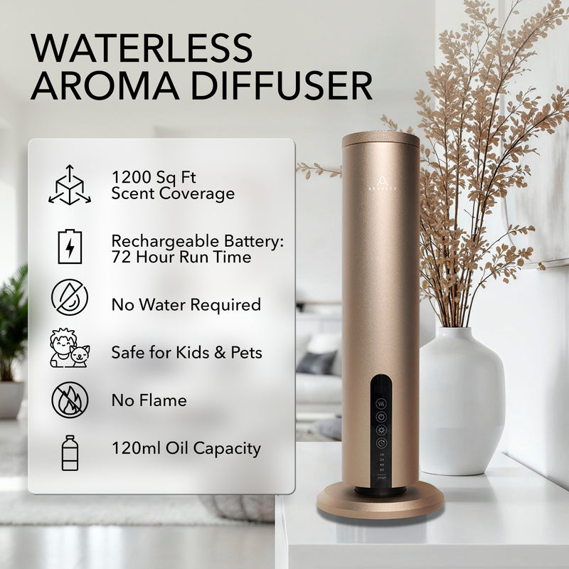 Aromify Wireless Starter Kit - Gold