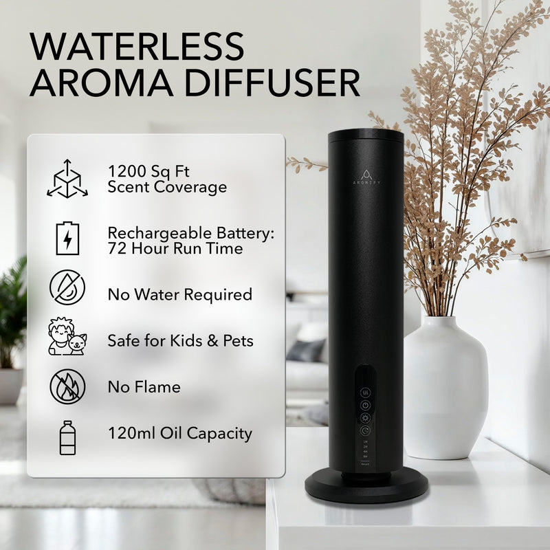 Aromify Wireless Starter Kit - Black