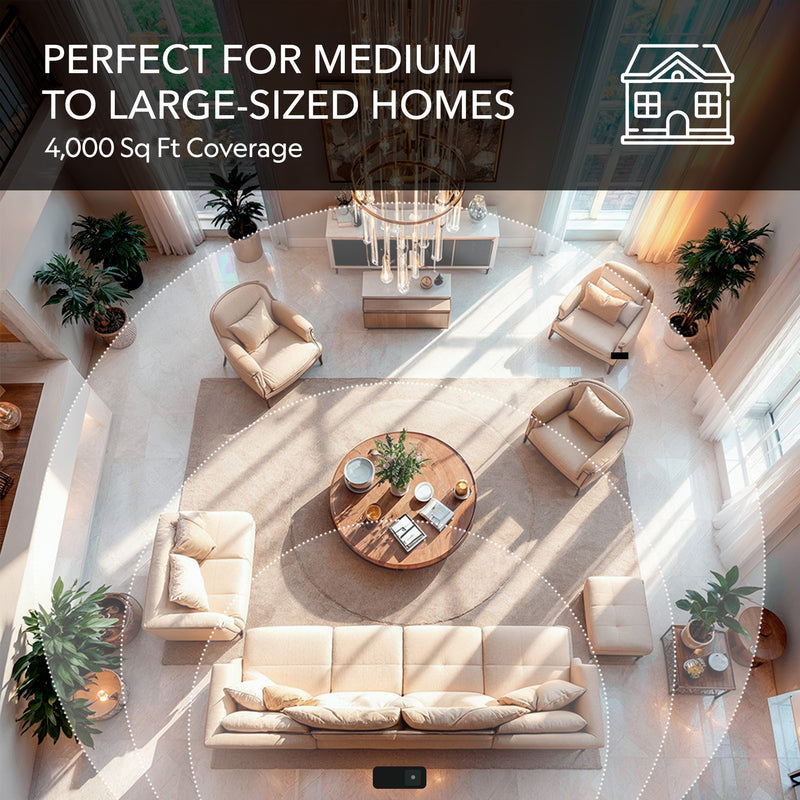 Grand Luxe 4500 Sq ft. Starter Kit