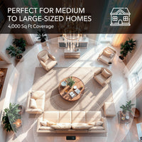 Grand Luxe 4500 Sq ft. Starter Kit