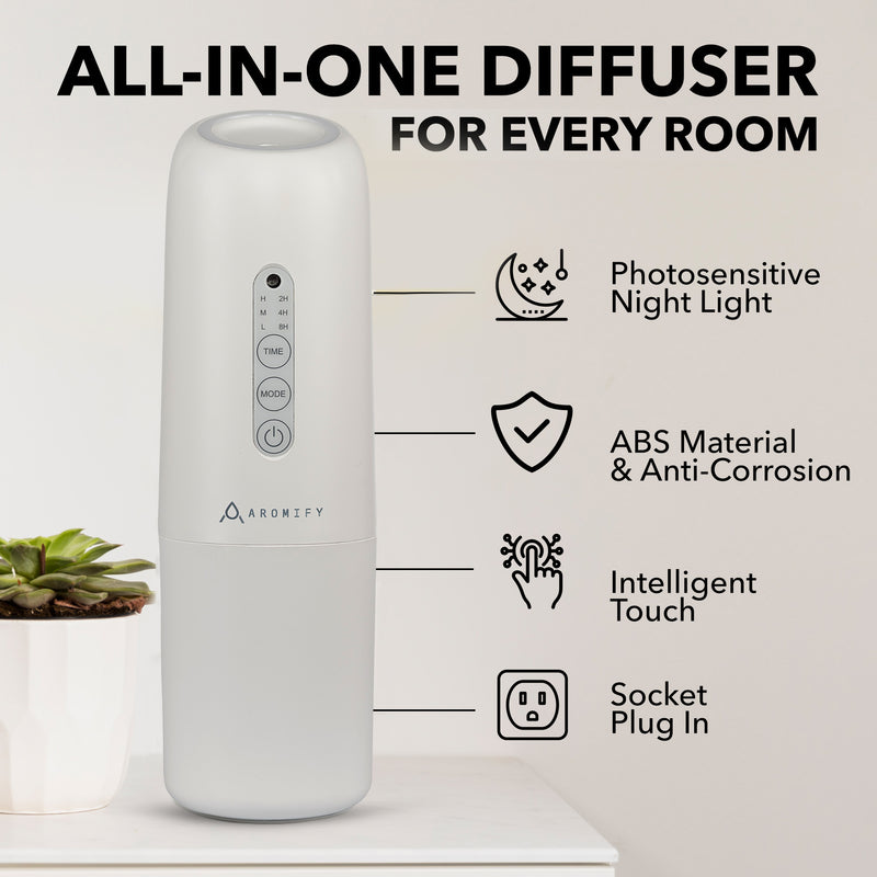 Smart Plug-In