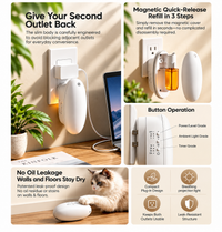 Smart Plug-In II features: slim body keeps both outlets usable, magnetic refill, button operation, leak-resistant design