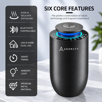 Portable Studio 2026 Version. Bluetooth App Control