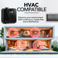 Nova Luxe II HVAC compatible: continuous scent distribution through a home
