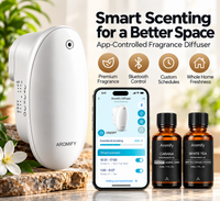 Smart Plug-In II – 75 m², oljor ingår