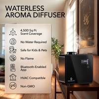 Grand Luxe II waterless aroma diffuser in a living room: 4,500 sq ft scent coverage, no water required, safe for kids and pets, no flame, Bluetooth-enabled app, HVAC compatible, non-GMO