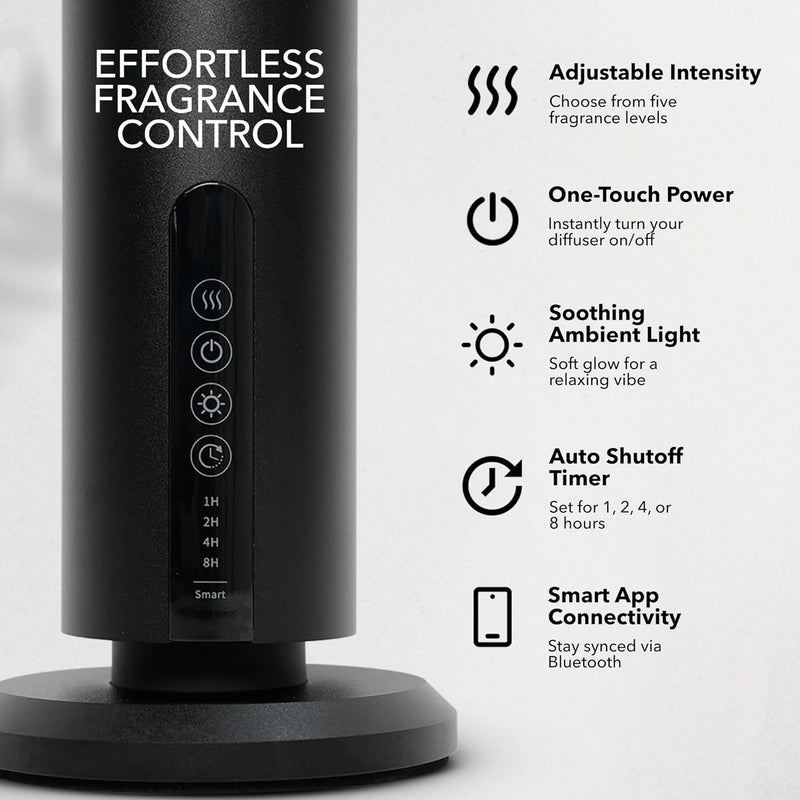 Aromify Wireless Starter Kit - Black — Pre-Loved (Certified Refurbished) — photo 2