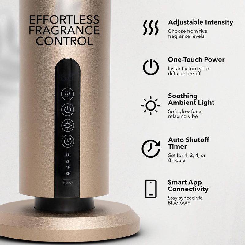 Aromify Wireless Starter Kit - Gold — Pre-Loved (Certified Refurbished) — photo 2